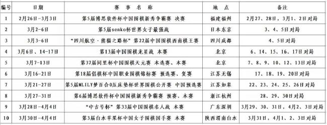 就拿这个慈善晚宴来说，你一听我介绍，说是救助孤儿的慈善基金，就立刻决定要去，这就太傻了，我告诉你，这件事情，你去或者不去，只有一个前提，你知道是什么吗？顾秋怡一脸茫然的摇了摇头。